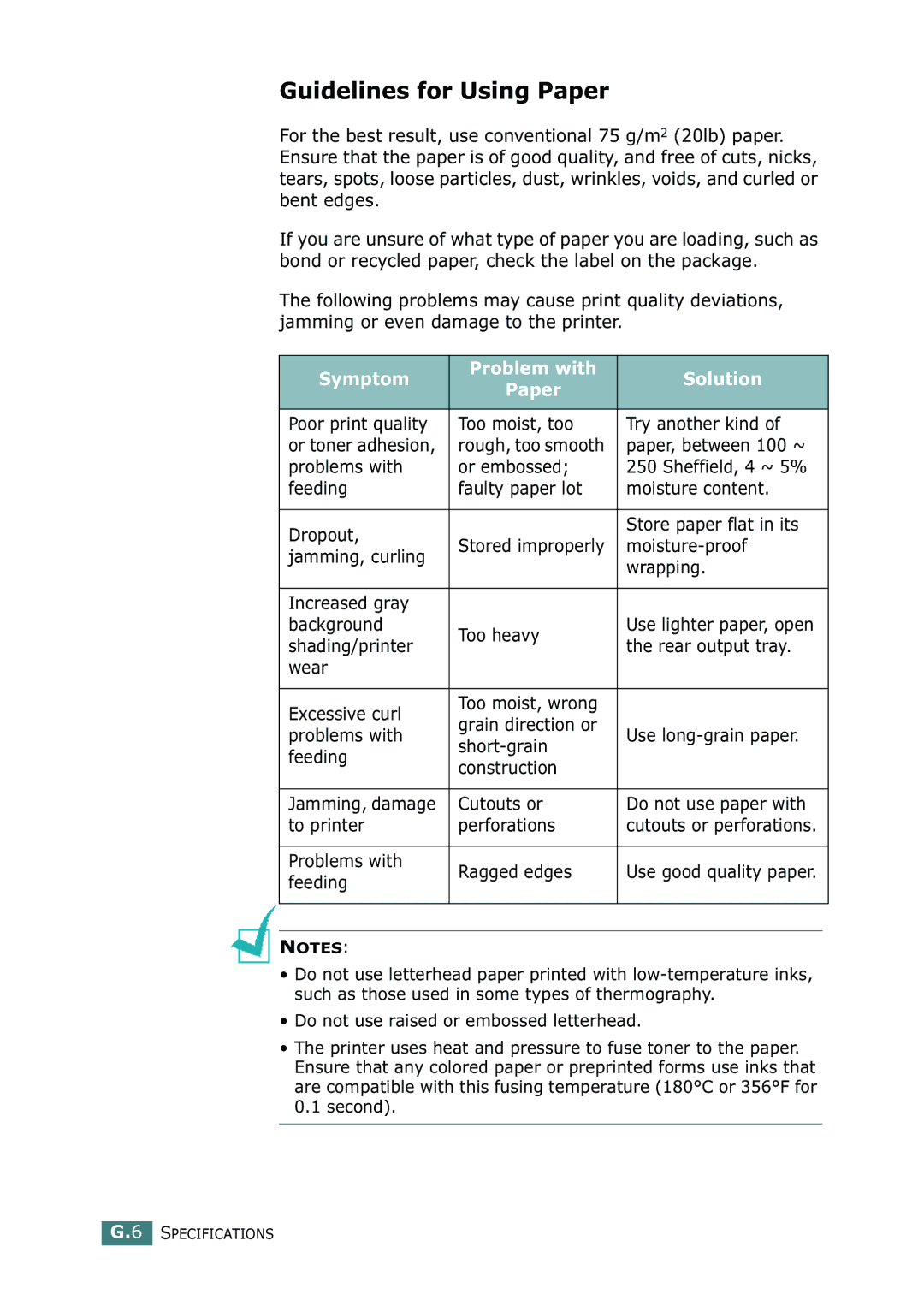 Samsung CLP-550N setup guide Guidelines for Using Paper, Symptom Problem with Solution Paper, Paper, between 100 ~ 