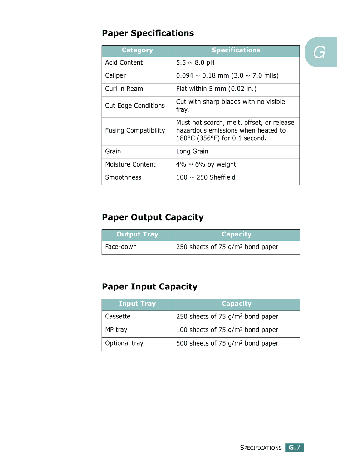 Samsung CLP-550N setup guide Paper Specifications, Paper Output Capacity, Paper Input Capacity 