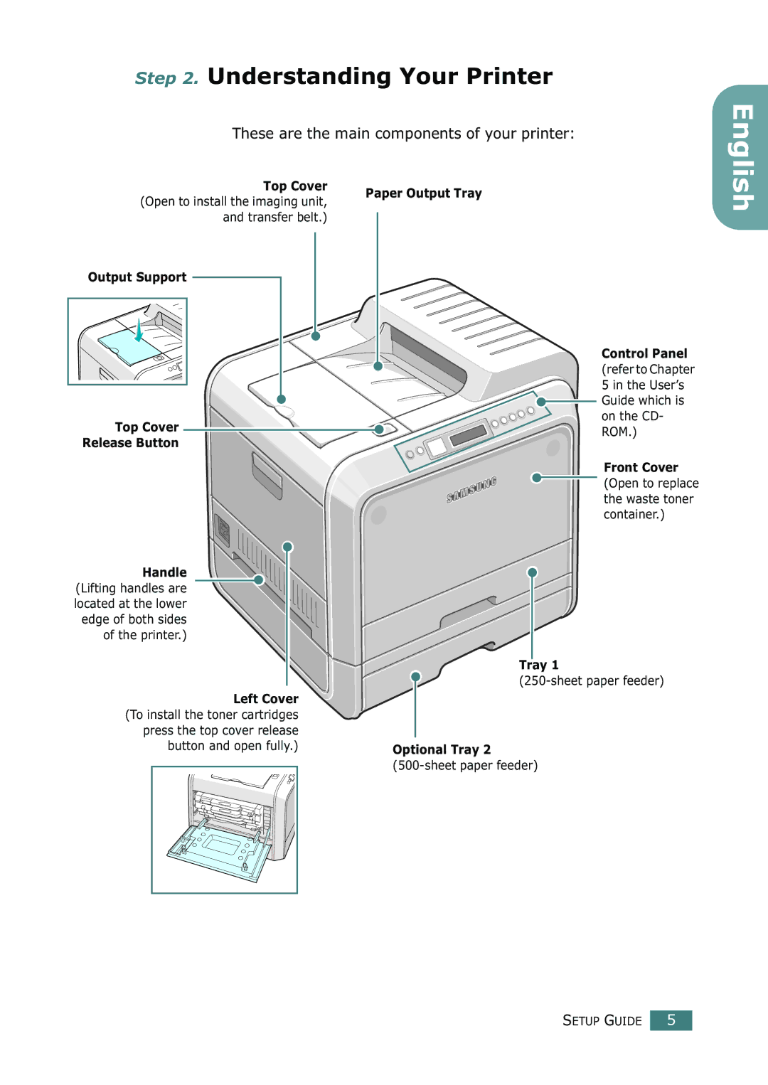 Samsung CLP-550N setup guide Understanding Your Printer, These are the main components of your printer 