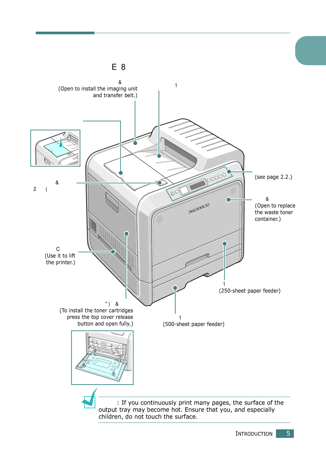 Samsung CLP-550N setup guide Printer Components, Front View 