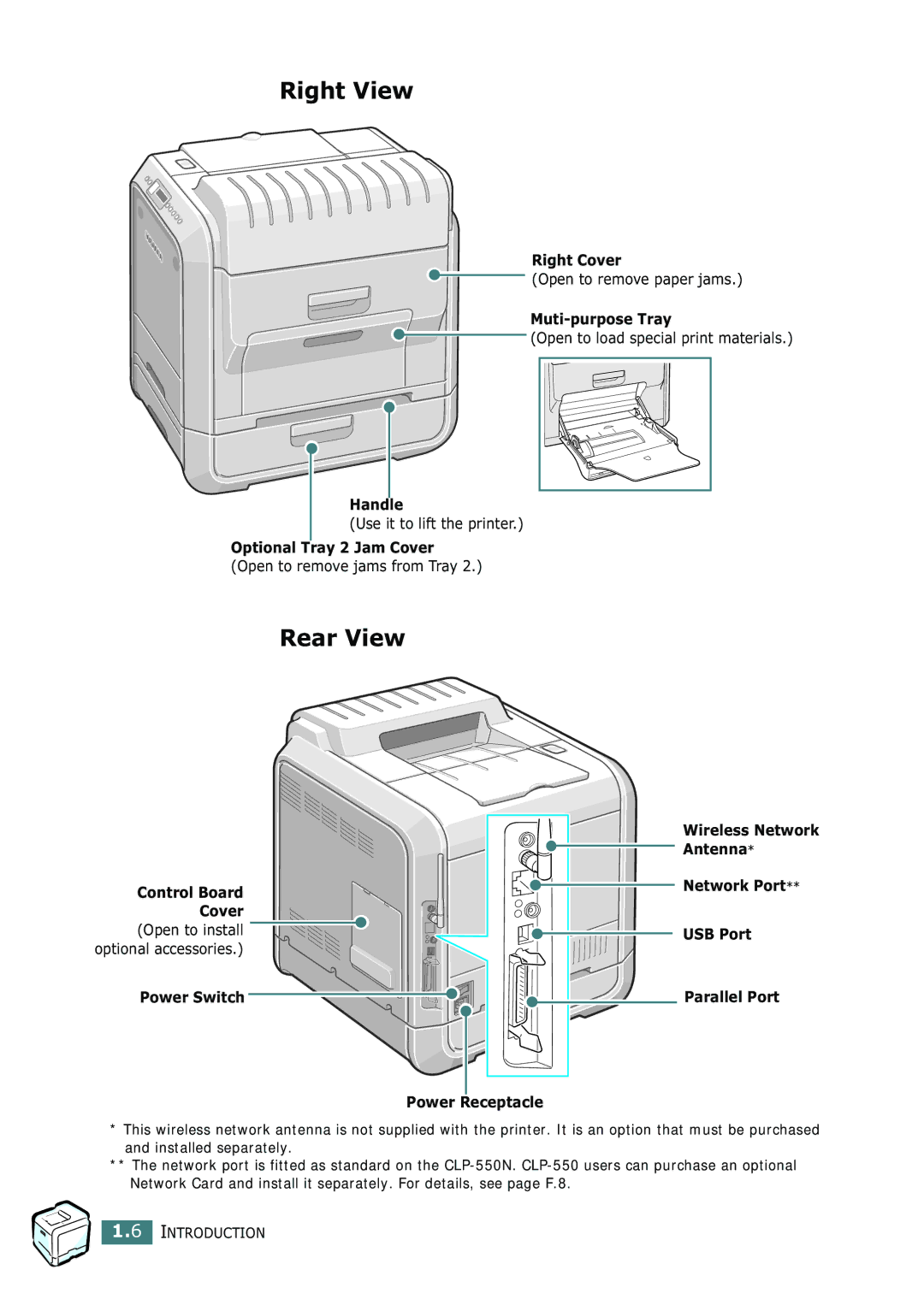 Samsung CLP-550N setup guide Right View, Rear View 