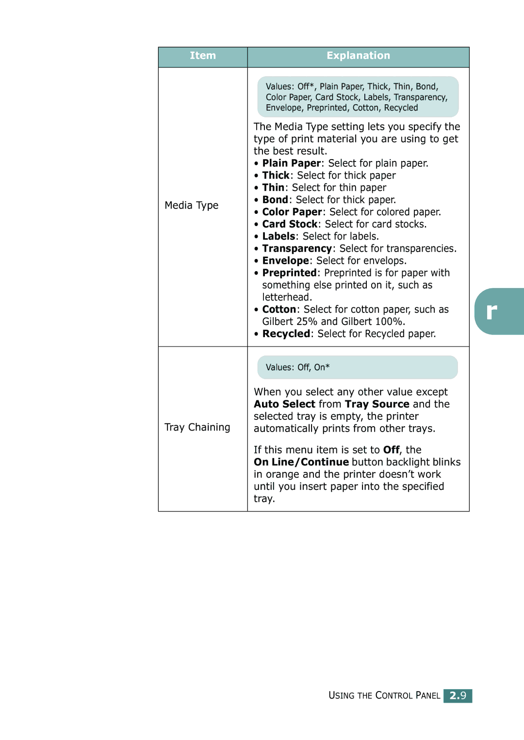 Samsung CLP-550N setup guide Auto Select from Tray Source 