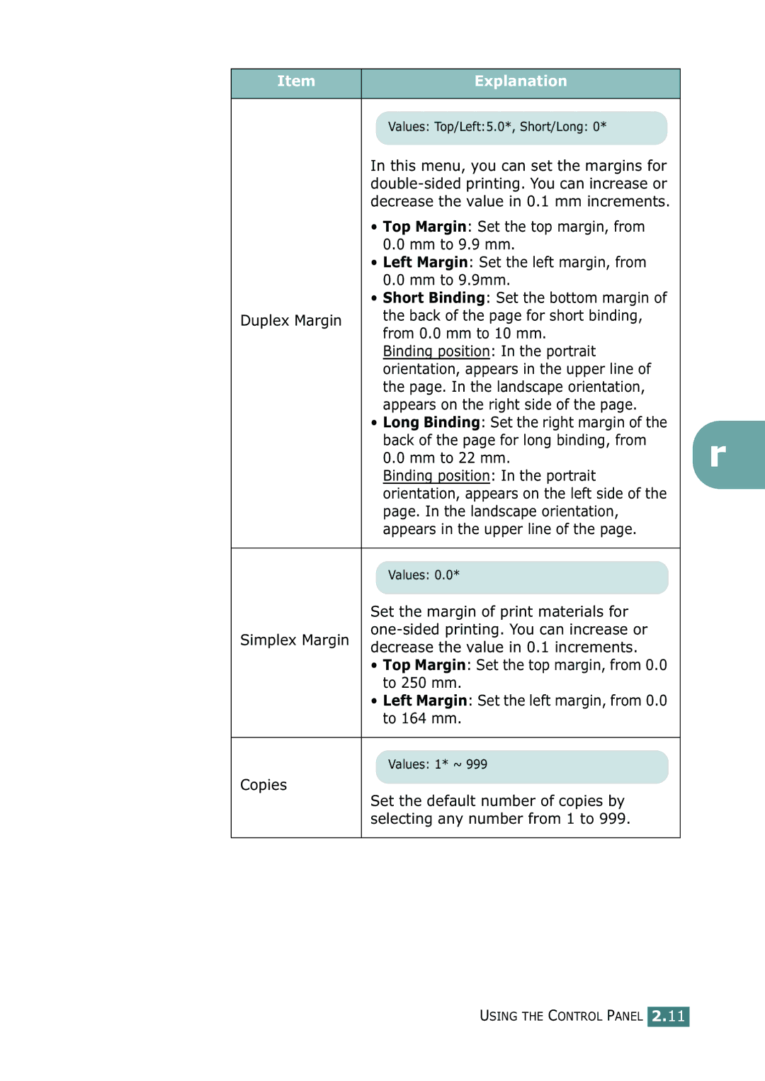 Samsung CLP-550N This menu, you can set the margins for, Decrease the value in 0.1 mm increments, Mm to 9.9 mm, Copies 