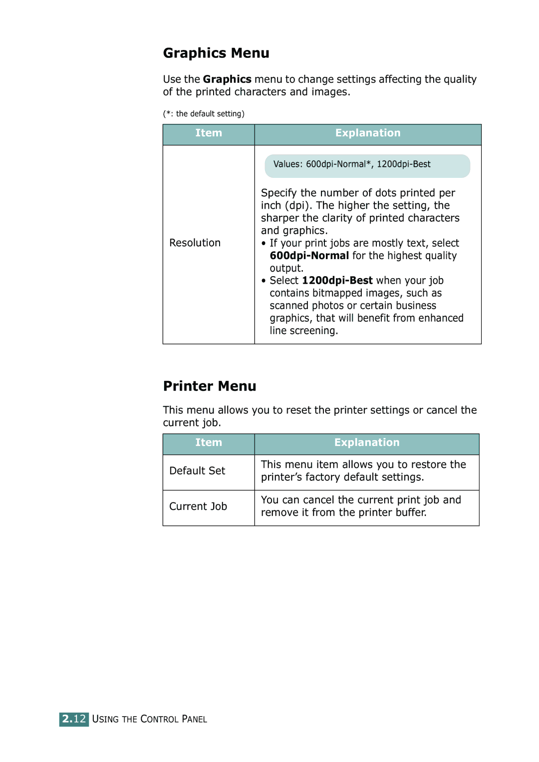 Samsung CLP-550N setup guide Graphics Menu, Printer Menu 