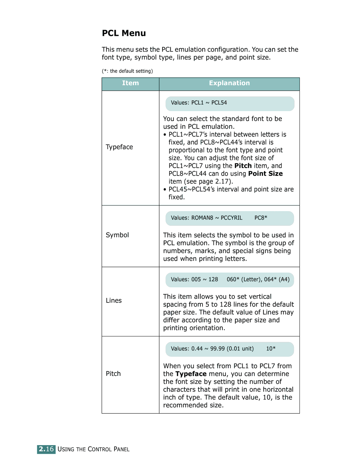 Samsung CLP-550N setup guide PCL Menu 