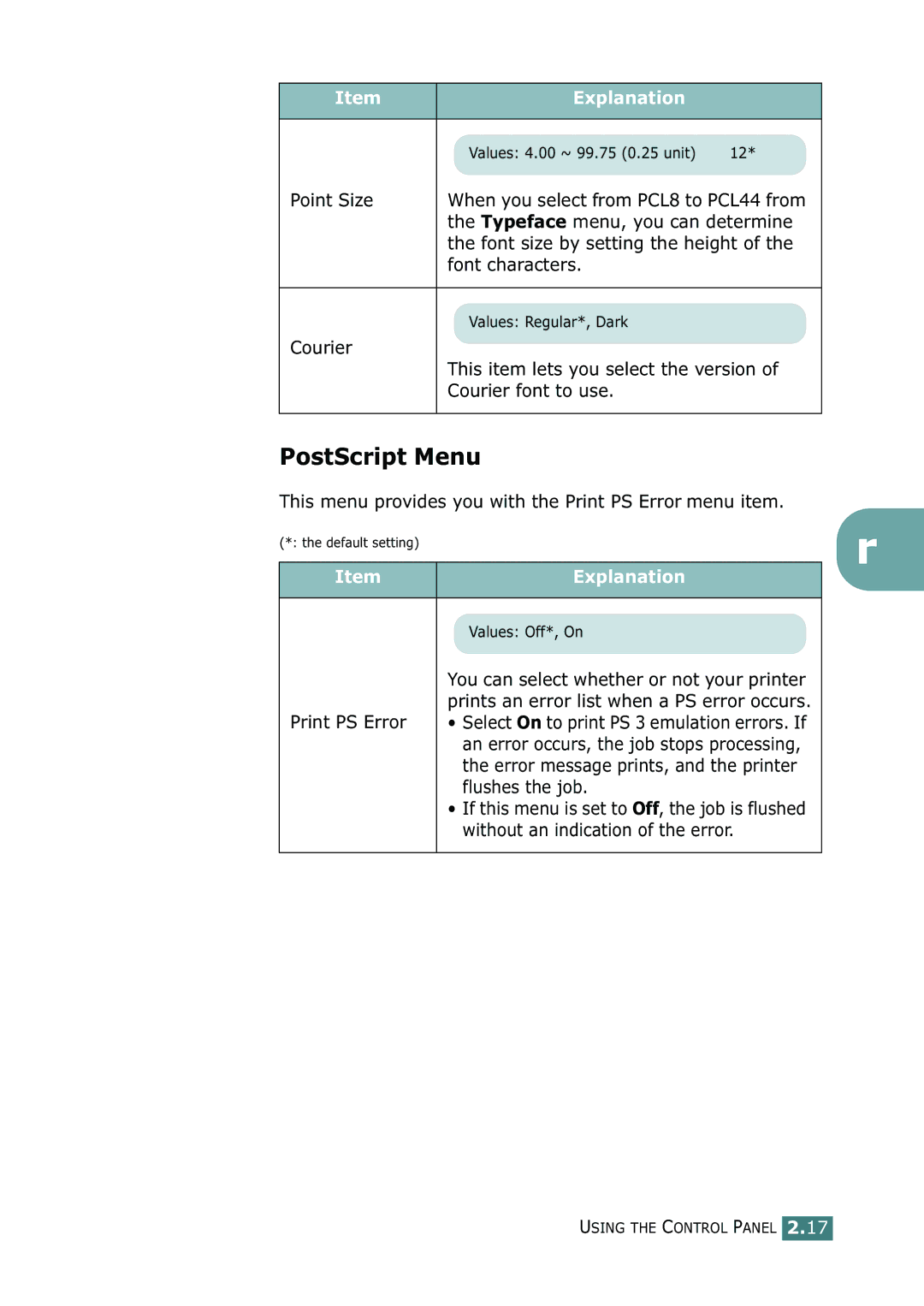 Samsung CLP-550N setup guide PostScript Menu 