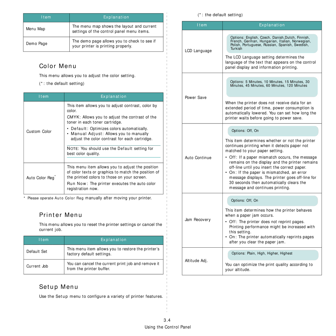 Samsung CLP-600 manual Color Menu, Printer Menu, Setup Menu 