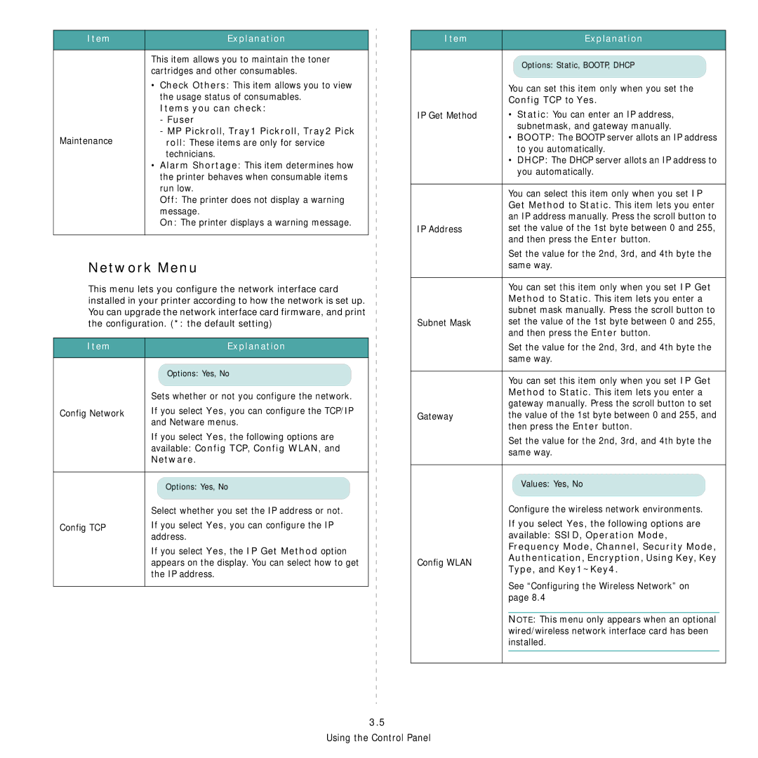 Samsung CLP-600 manual Network Menu 