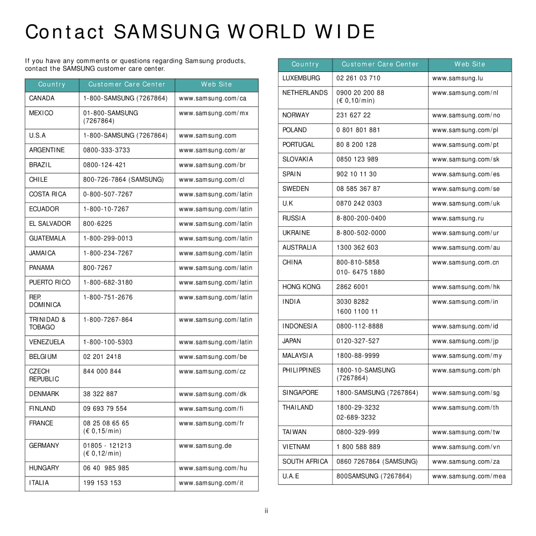 Samsung CLP-600 manual Country Customer Care Center Web Site 