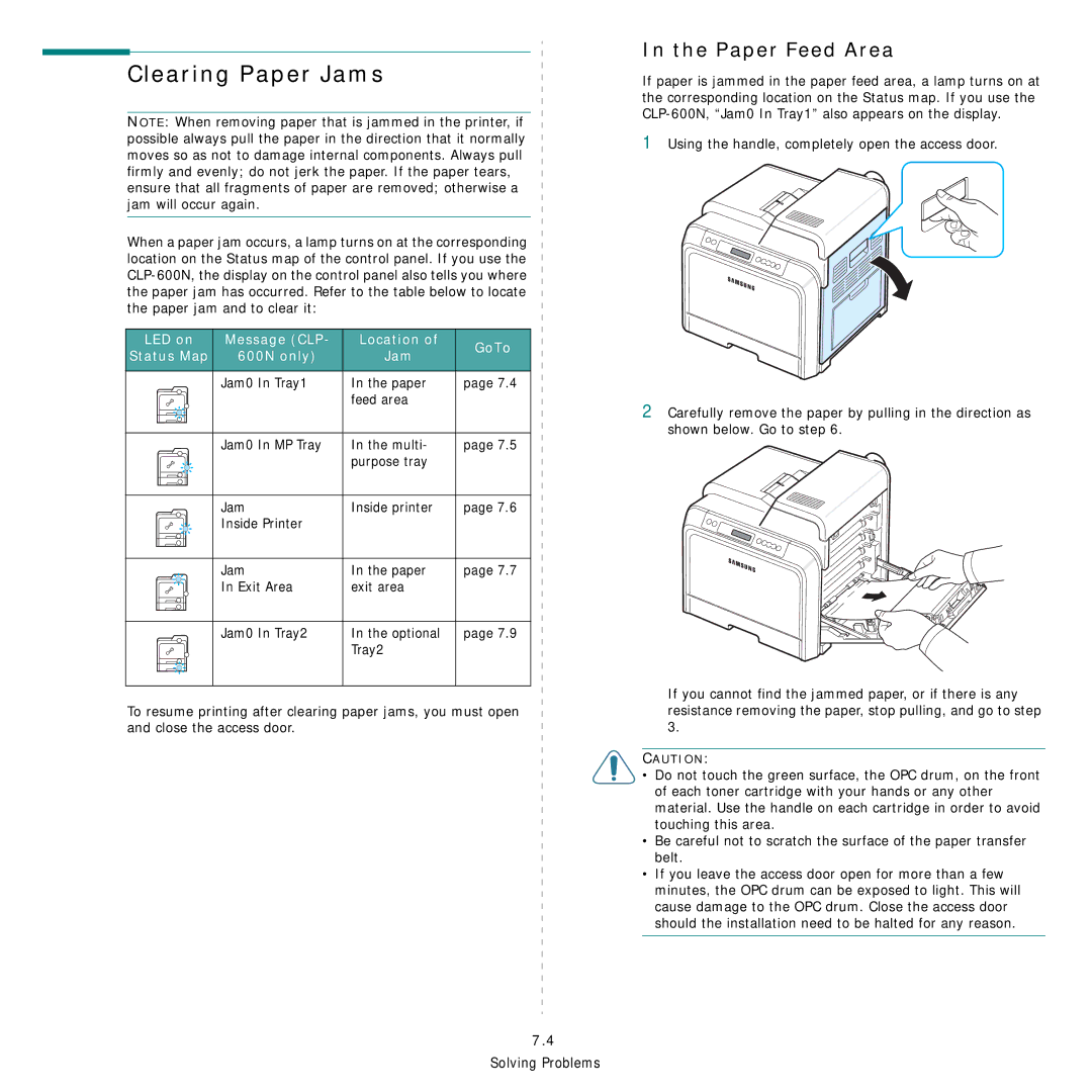 Samsung CLP-600 manual Clearing Paper Jams, Paper Feed Area, Message CLP Location GoTo, 600N only Jam 