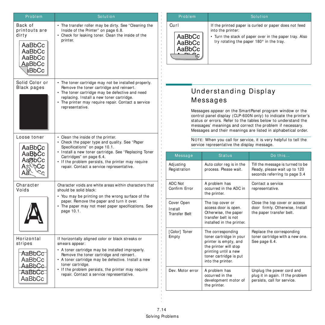 Samsung CLP-600 manual Understanding Display Messages 