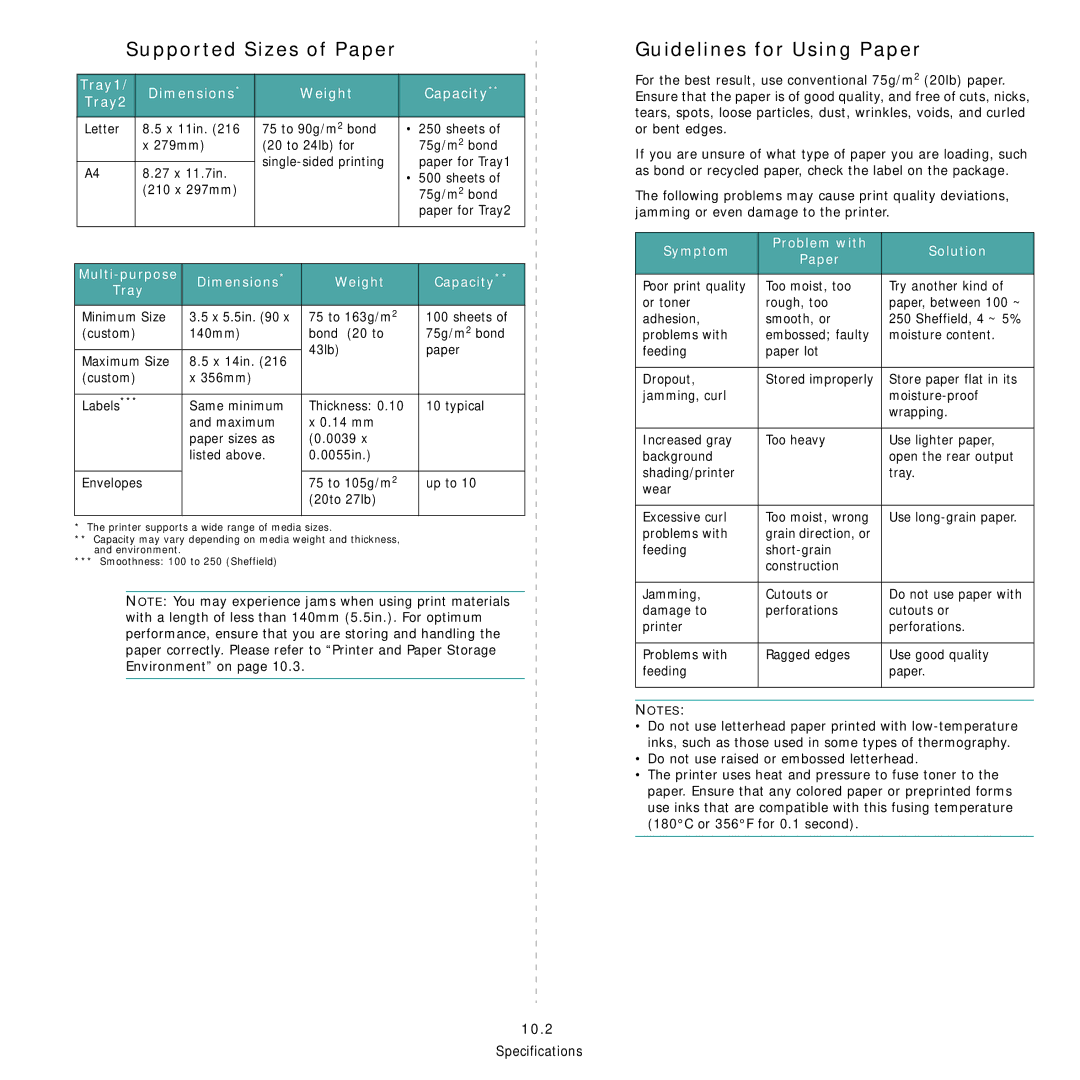 Samsung CLP-600 manual Supported Sizes of Paper, Guidelines for Using Paper, 10.2 