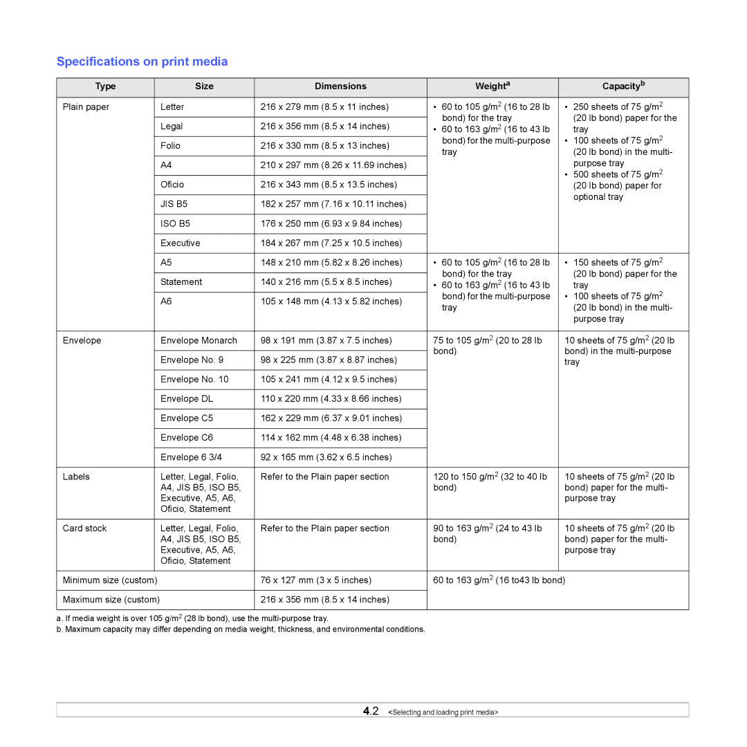 Samsung CLP-660 Series, CLP-610 Series manual Specifications on print media, Type Size Dimensions Weighta Capacityb 