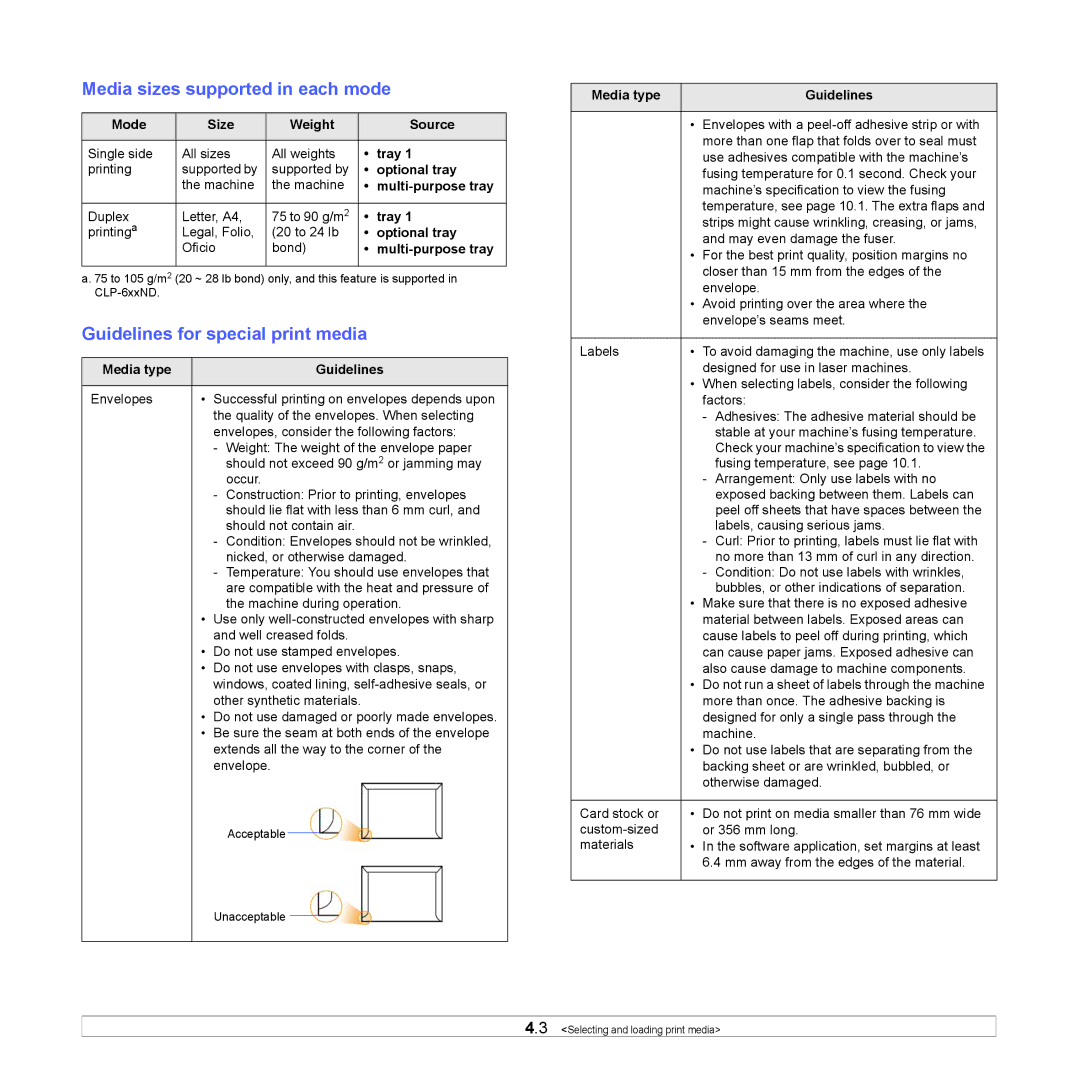 Samsung CLP-610 Series manual Media sizes supported in each mode, Guidelines for special print media, Media type Guidelines 