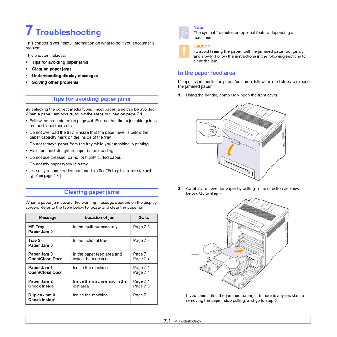 Samsung CLP-660 Series, CLP-610 Series Troubleshooting, Tips for avoiding paper jams, Clearing paper jams, Paper feed area 