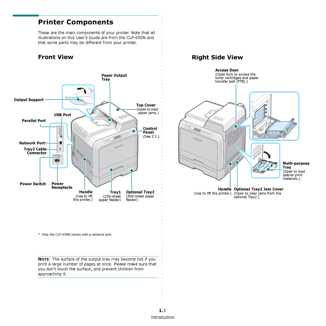 Samsung CLP-650 Series manual Printer Components, Front View, Right Side View 