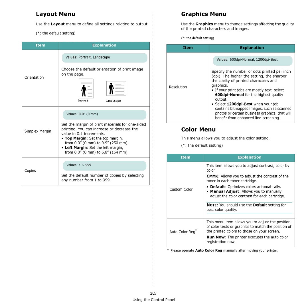 Samsung CLP-650 Series manual Layout Menu, Graphics Menu, Color Menu 