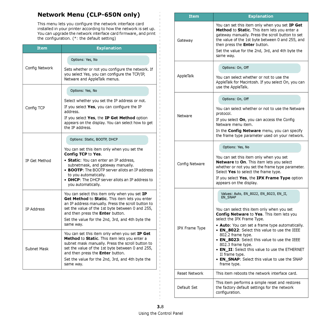 Samsung CLP-650 Series manual Network Menu CLP-650N only, Config TCP to Yes 