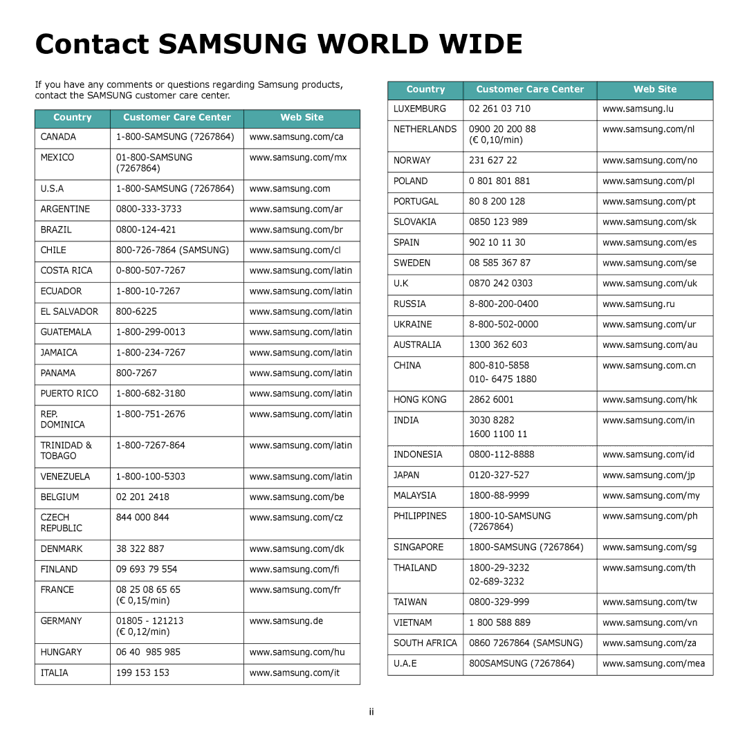 Samsung CLP-650 Series manual Country Customer Care Center Web Site 