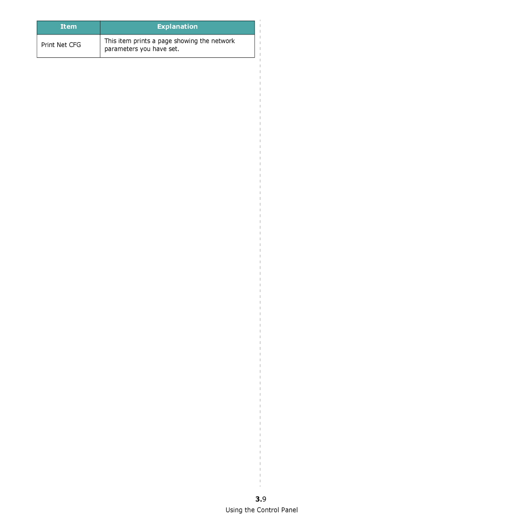 Samsung CLP-650 Series manual Print Net CFG, Parameters you have set 