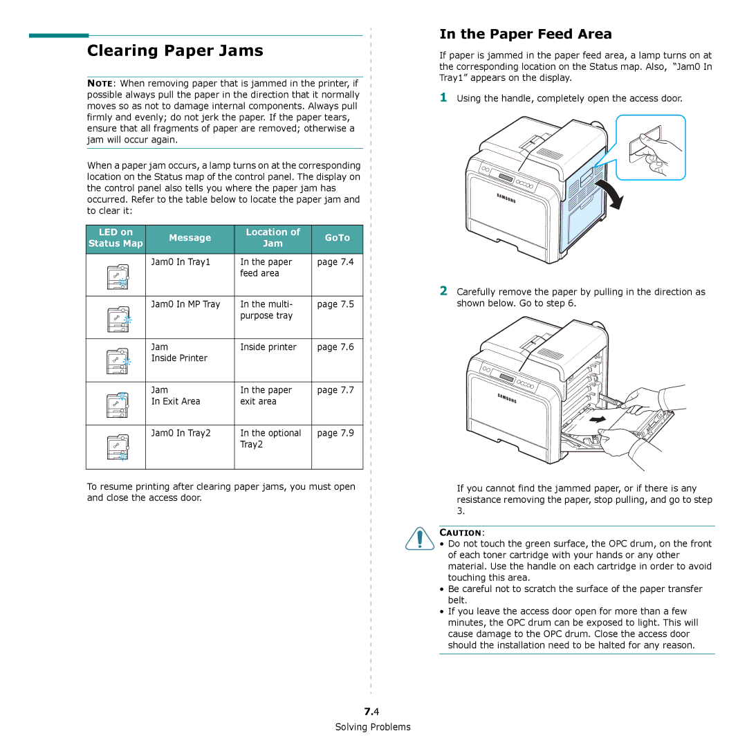 Samsung CLP-650 Series manual Clearing Paper Jams, Paper Feed Area, Message Location GoTo 