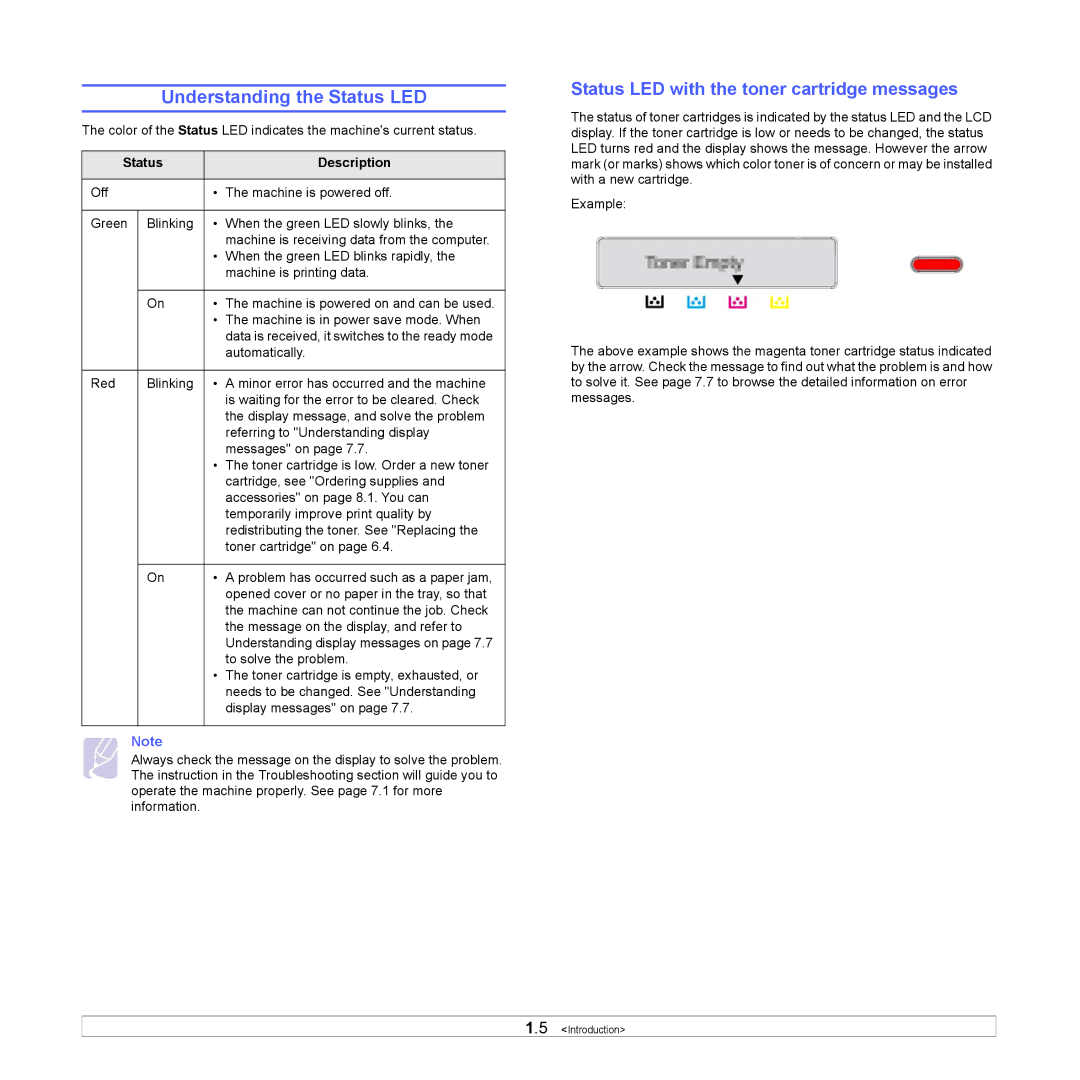 Samsung CLP-610, CLP-660 Understanding the Status LED, Status LED with the toner cartridge messages, Status Description 