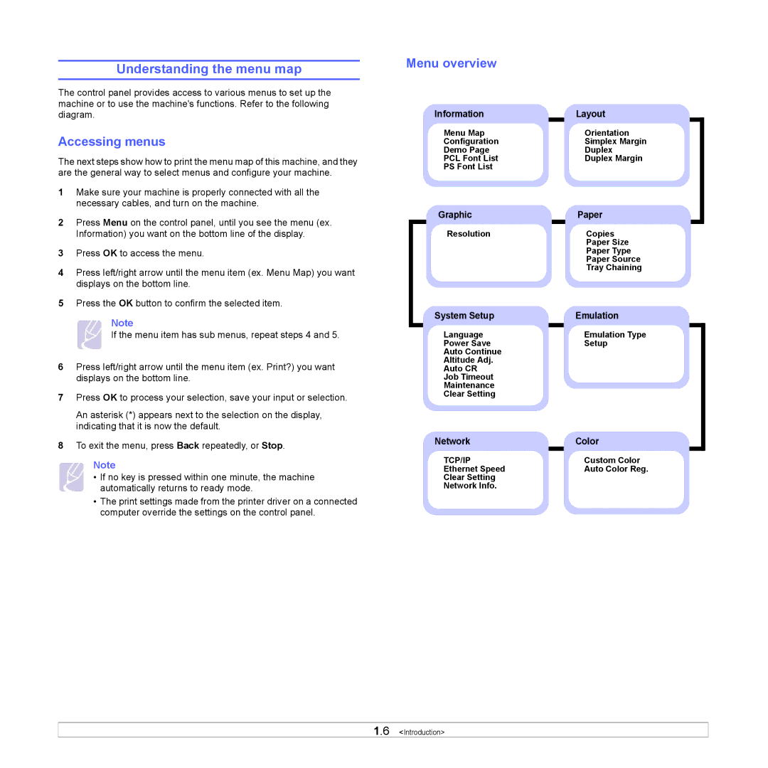 Samsung CLP-660, CLP-610 manual Understanding the menu map, Menu overview, Accessing menus 