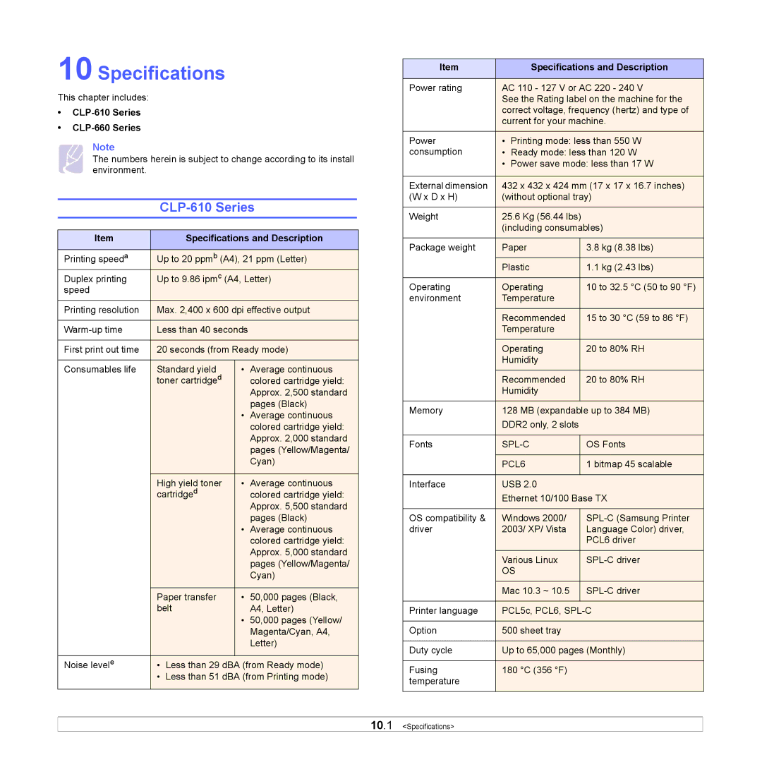 Samsung manual CLP-610 Series CLP-660 Series, Specifications and Description 