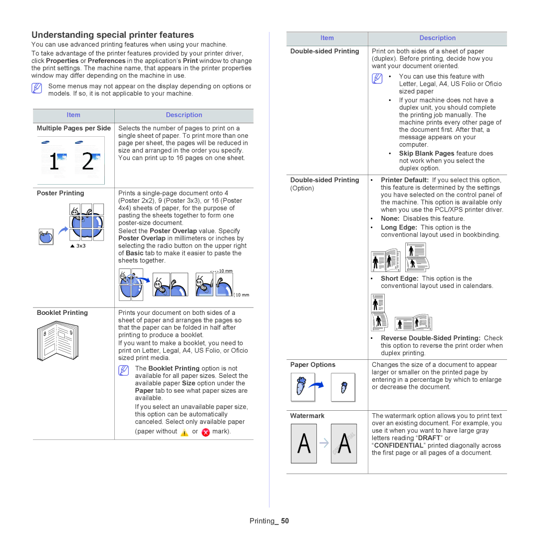 Samsung CLP-775 SERIES, CLP775ND manual Understanding special printer features 