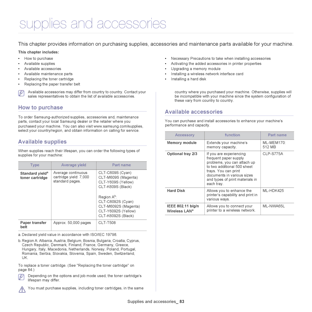 Samsung CLP775ND, CLP-775 SERIES manual Supplies and accessories, How to purchase, Available supplies, Available accessories 