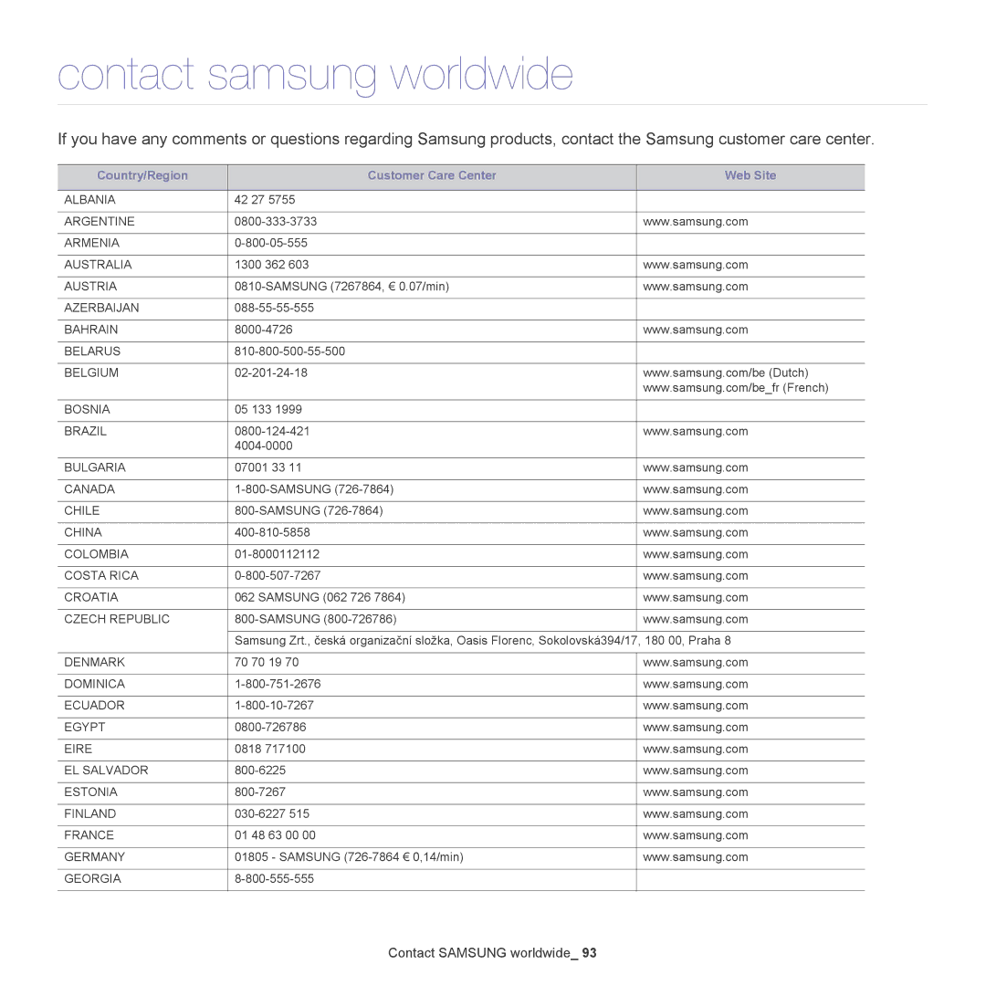 Samsung CLP775ND manual Contact samsung worldwide, Contact Samsung worldwide, Country/Region Customer Care Center Web Site 