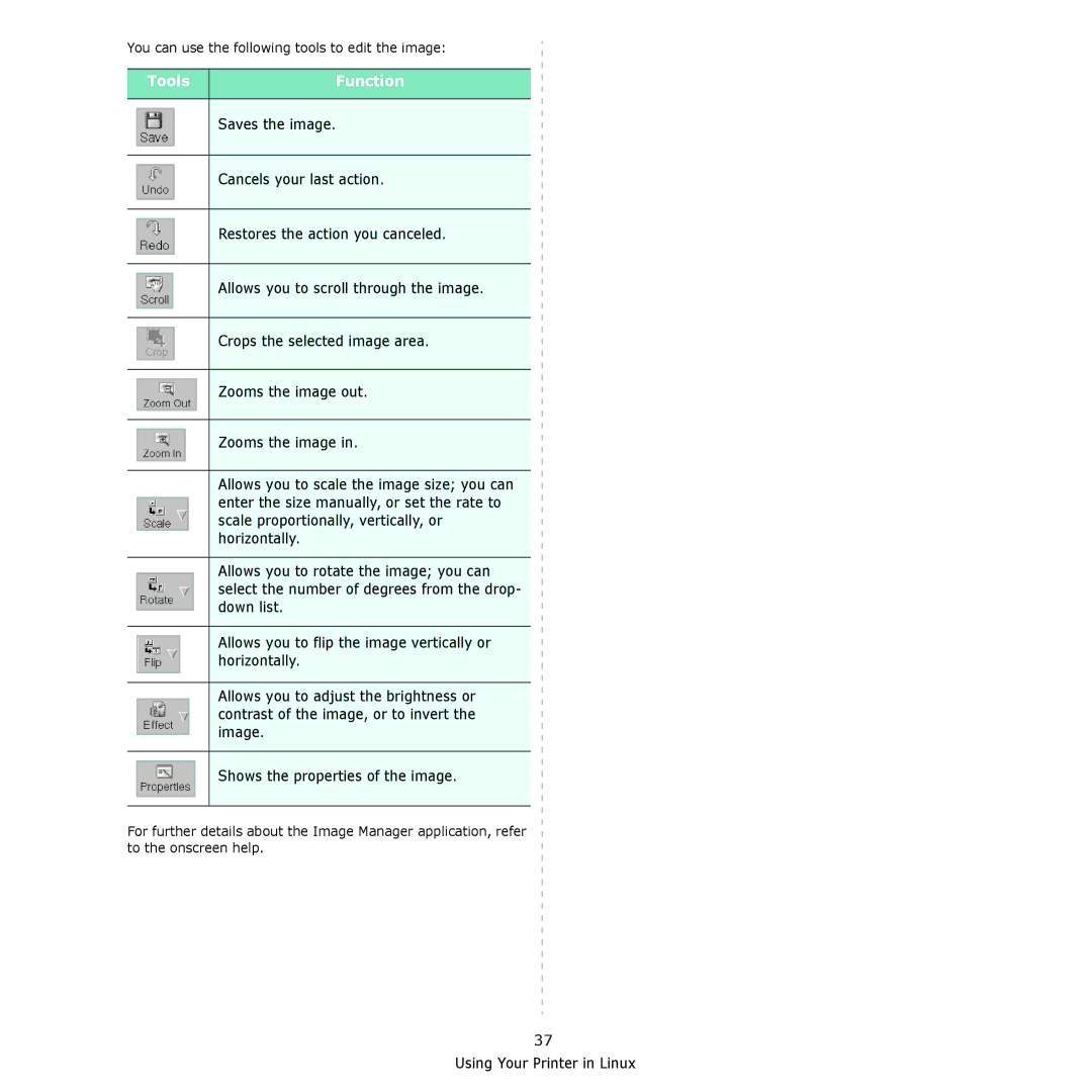 Samsung CLX-216x manual Tools Function 