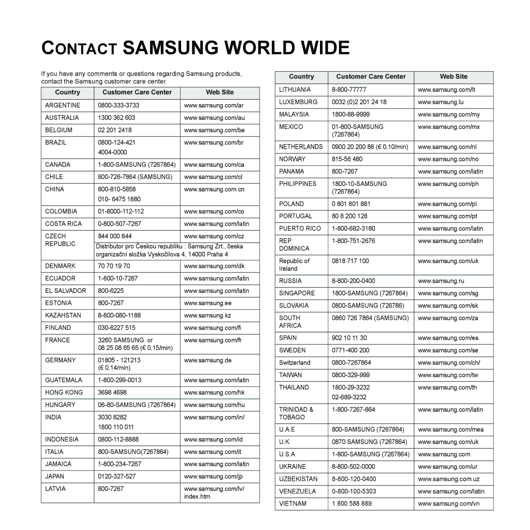 Samsung CLX-216x manual Contact Samsung World Wide, Country Customer Care Center Web Site 