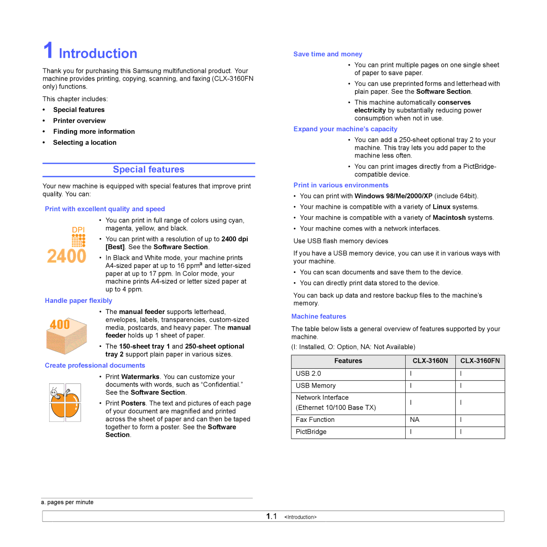 Samsung manual Introduction, Special features, See the Software Section, Features CLX-3160N CLX-3160FN 