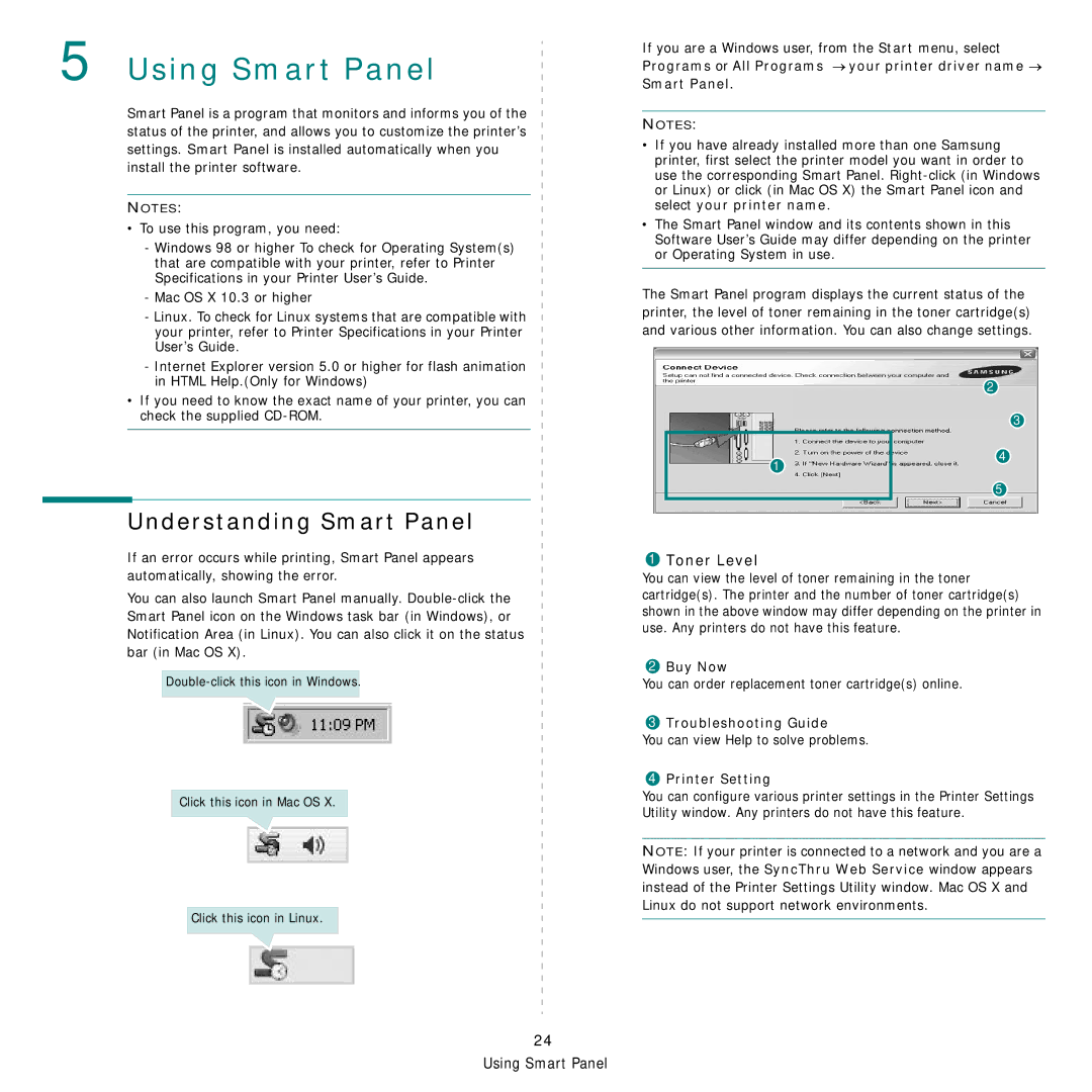 Samsung CLX-3160 manual Understanding Smart Panel, Toner Level, Buy Now, Troubleshooting Guide, Printer Setting 