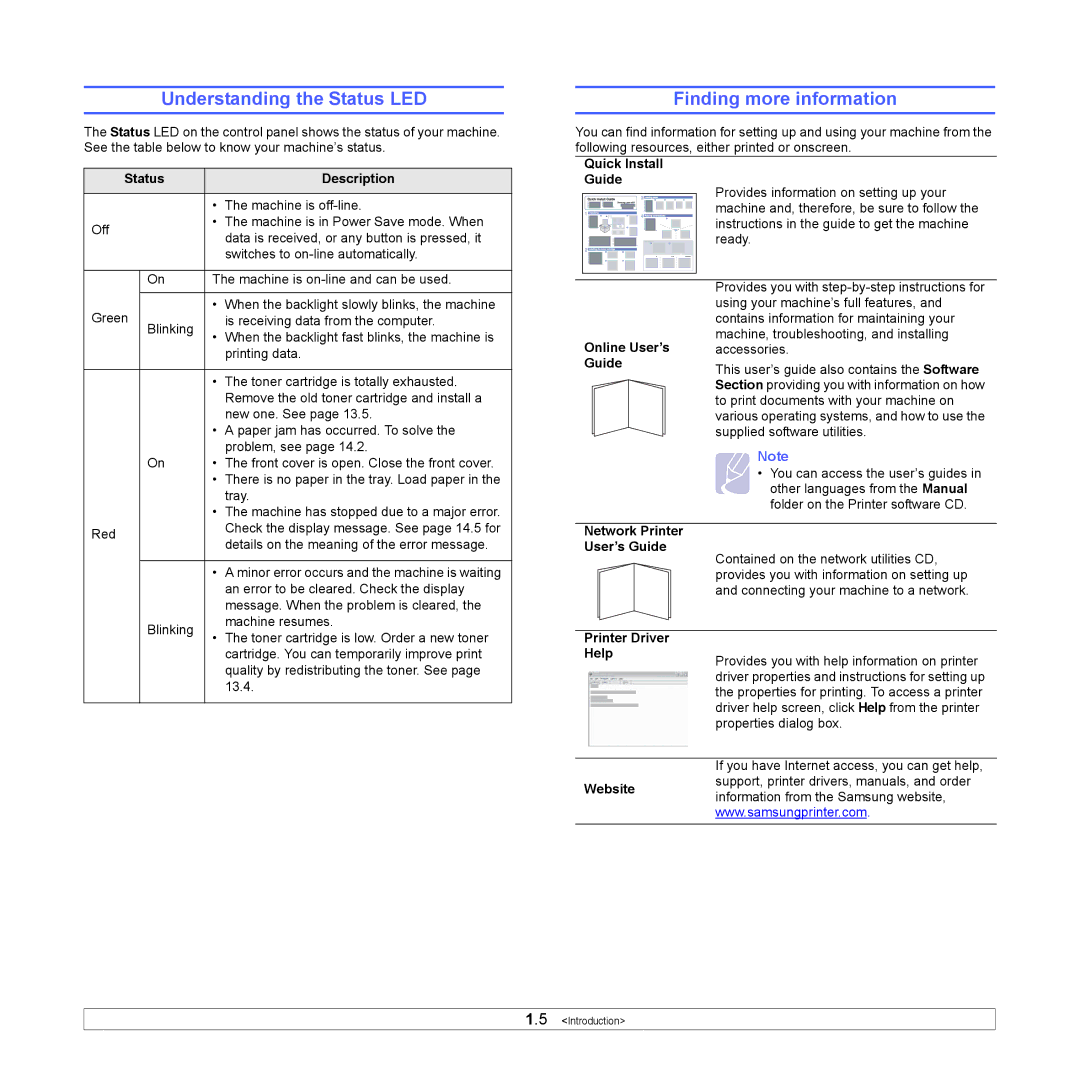 Samsung CLX-3160 manual Understanding the Status LED, Finding more information 