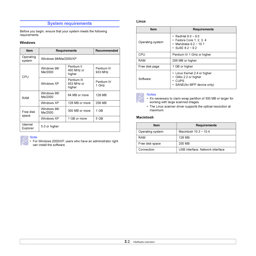 Samsung CLX-3160 manual System requirements, Windows, Linux, Macintosh 