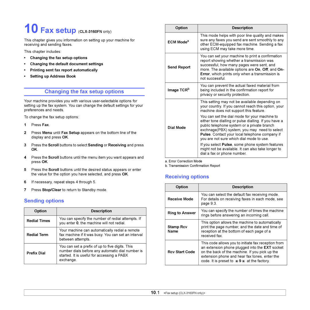 Samsung CLX-3160 manual Changing the fax setup options, Sending options, Receiving options 