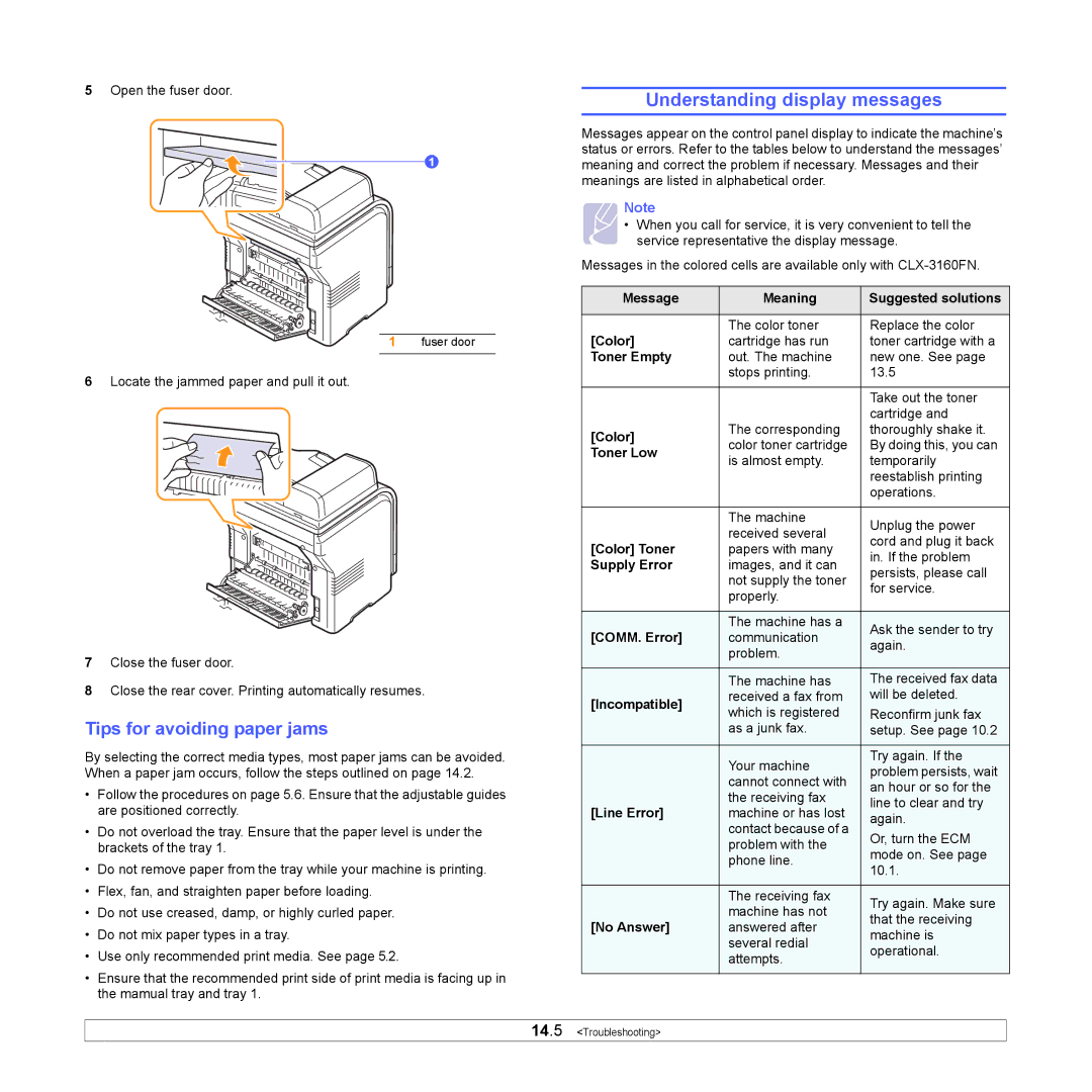 Samsung CLX-3160 manual Understanding display messages, Tips for avoiding paper jams 