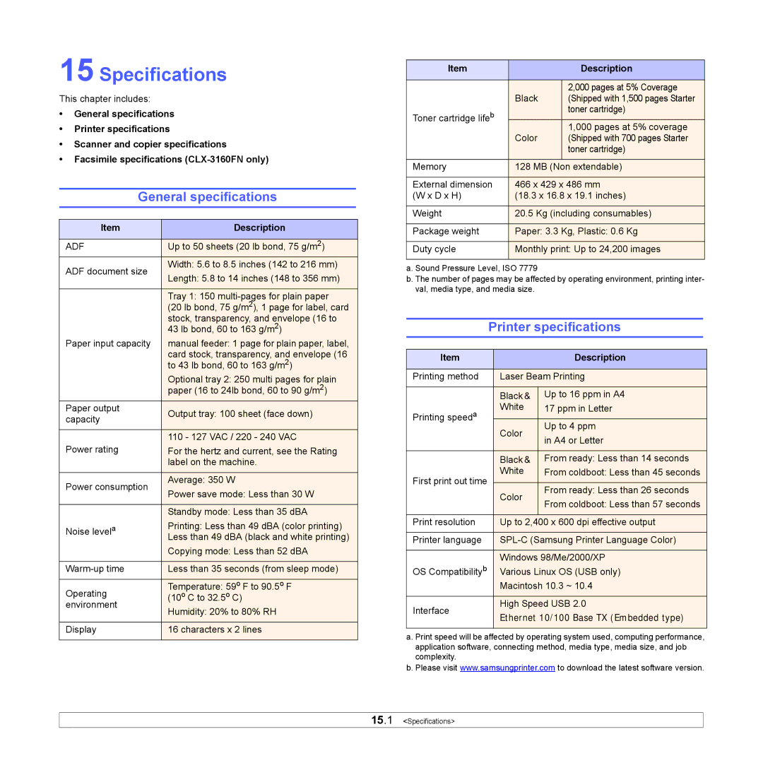 Samsung CLX-3160 manual Specifications, General specifications, Printer specifications 