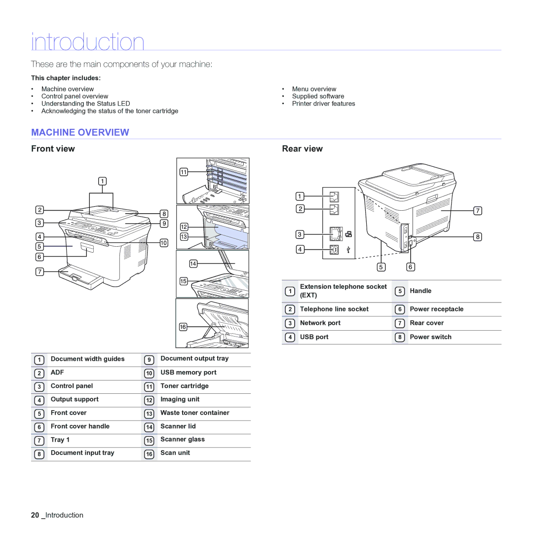 Samsung CLX-3170 manual Introduction, Machine Overview, Front view Rear view 