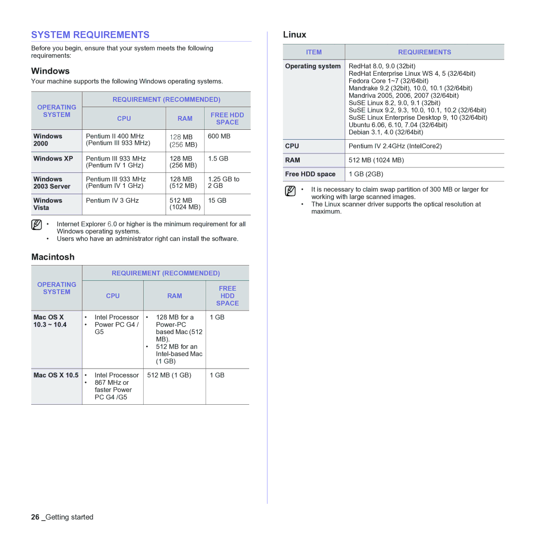 Samsung CLX-3170 manual System Requirements, Windows, Macintosh, Linux 