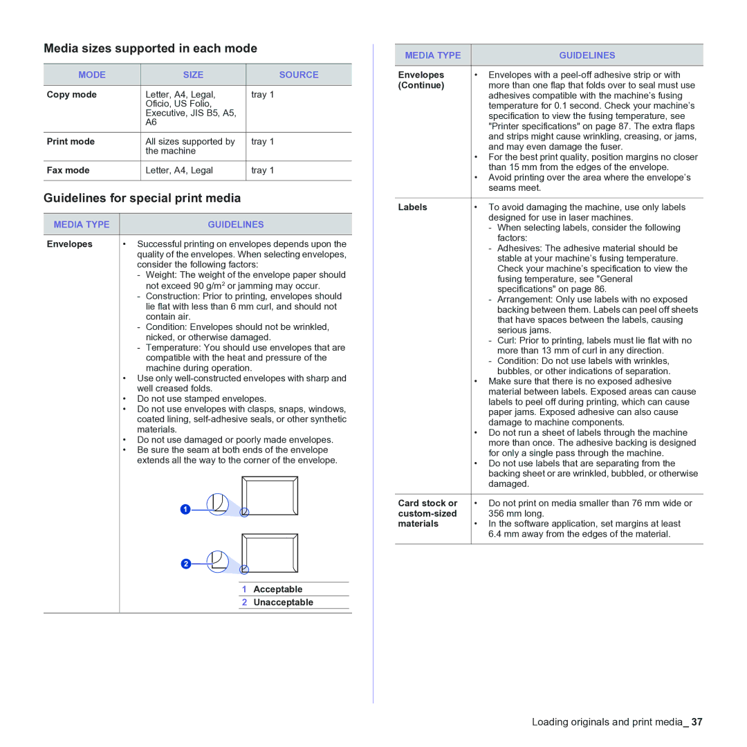 Samsung CLX-3170 manual Media sizes supported in each mode, Guidelines for special print media, Mode Size Source 