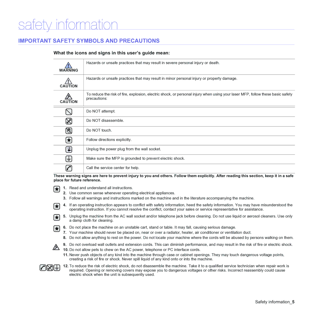 Samsung CLX-3170 manual Safety information, Important Safety Symbols and Precautions 