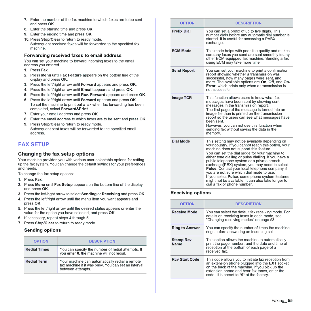 Samsung CLX-3170 FAX Setup, Changing the fax setup options, Forwarding received faxes to email address, Sending options 