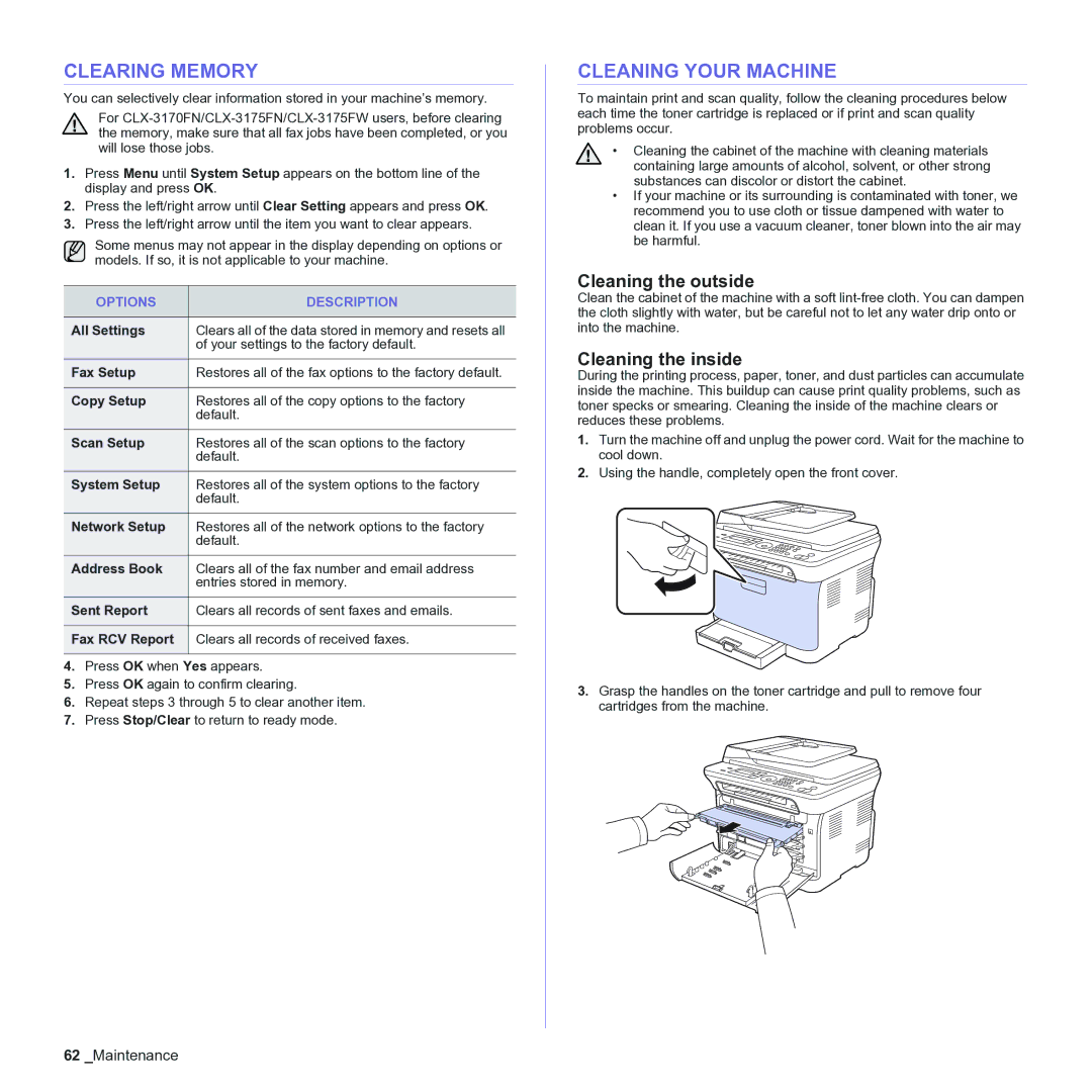 Samsung CLX-3170 Clearing Memory, Cleaning Your Machine, Cleaning the outside, Cleaning the inside, Options Description 