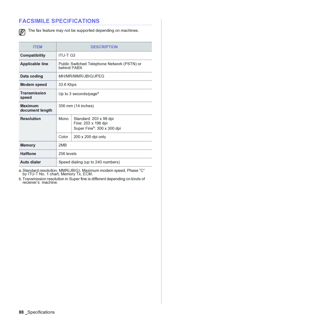 Samsung CLX-3170 manual Facsimile Specifications 