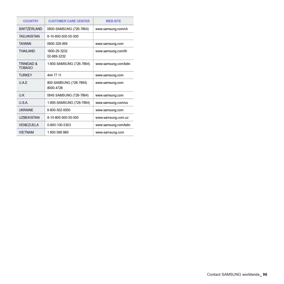 Samsung CLX-3170 manual Switzerland 