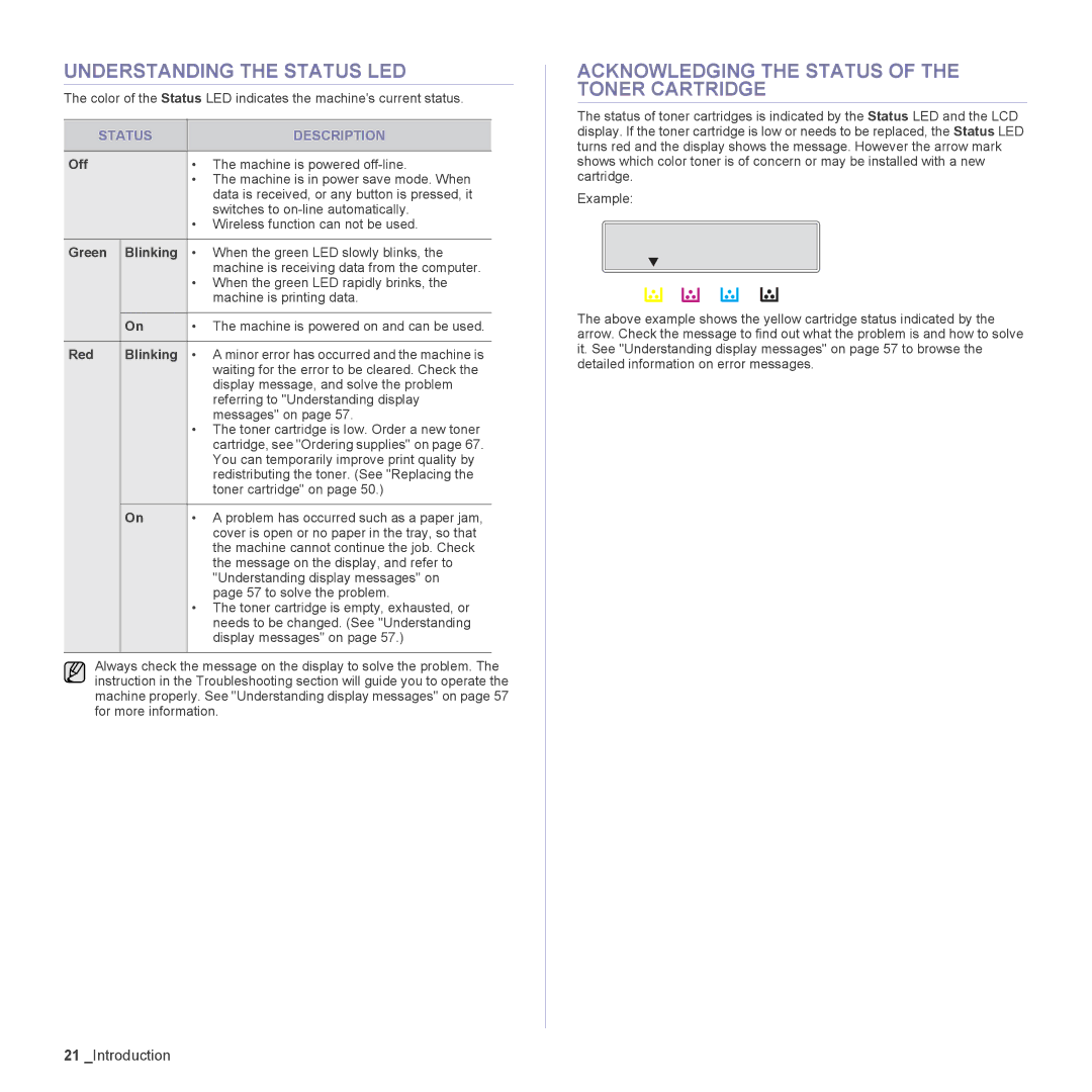 Samsung CLX-3175N, CLX-3175FW, CLX-3175FN, CLX-3170FN manual to solve the problem 