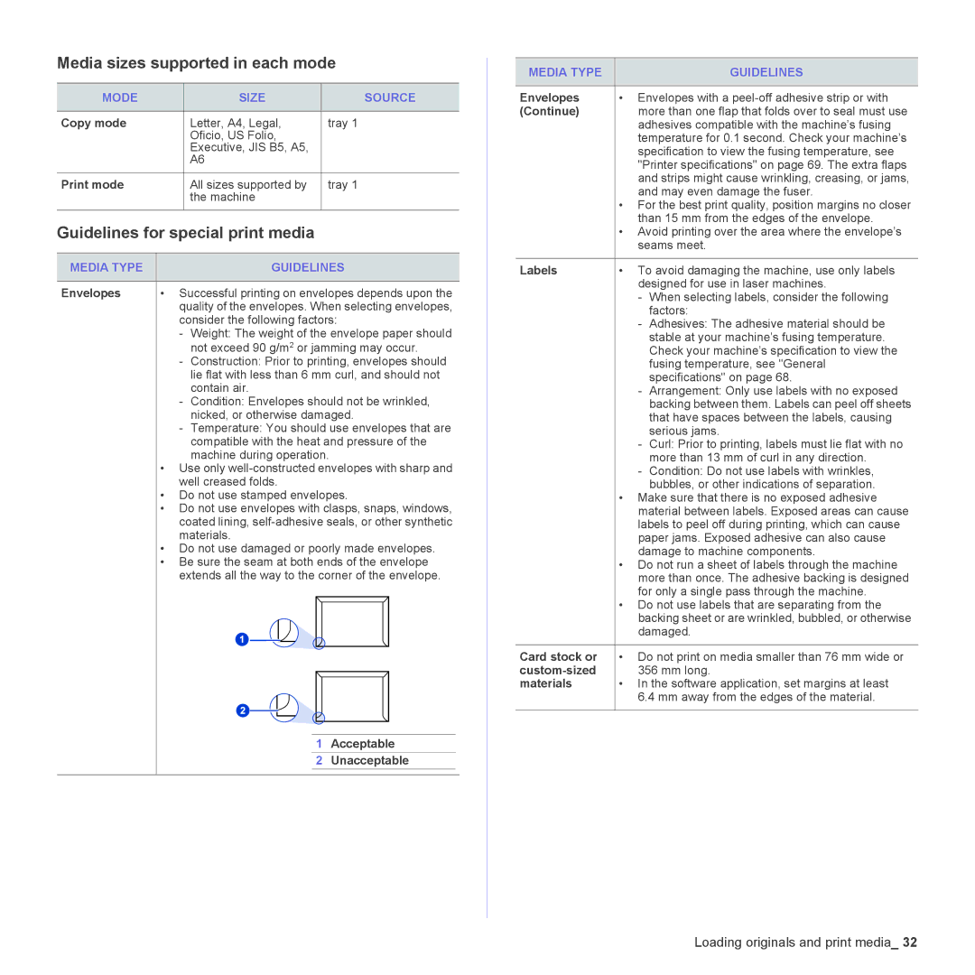 Samsung CLX-3175FW, CLX-3175FN, CLX-3175N, CLX-3170FN manual Printer specifications on page 69. The extra flaps 